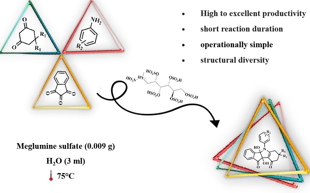 Meglumine Sulfate as an Effective Catalyst for the Preparation of some Indeno[1,2-b]indole-9,10-dione Derivatives 