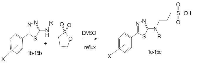 Design, Synthesis and Biological Evaluation of Novel 1,3,4-Thiadiazol Derivatives as Selective Inhibitors of Butyrylcholinesterase