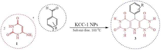 KCC-1: An Effective and Green heterogeneous Catalyst for the Synthesis of Pyrido[2,3-d:5,6-d&prime;]dipyrimidine Derivatives