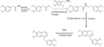 Green Synthesis of Papaverine one of Opium Alkaloids in Water