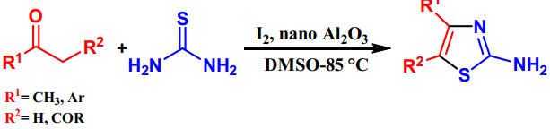 Aluminum Oxide Nanoparticle as a Valuable Heterogeneous Nanocatalyst in the Synthesis of 2-Aminothiazole Scaffolds