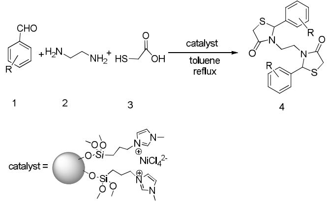 Bis (1(3-trimethoxysilylpropyl)-3-methyl-imidazolium) Nickel Tetrachloride Tethered to Colloidal Silica Nanoparticles as a Superior Catalyst for the Bis-thiazolidinones Preparation