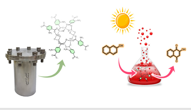 Aerobic photocatalytic oxidation of 2-naphthol under visible light using NH2-MIL-125(Ti)