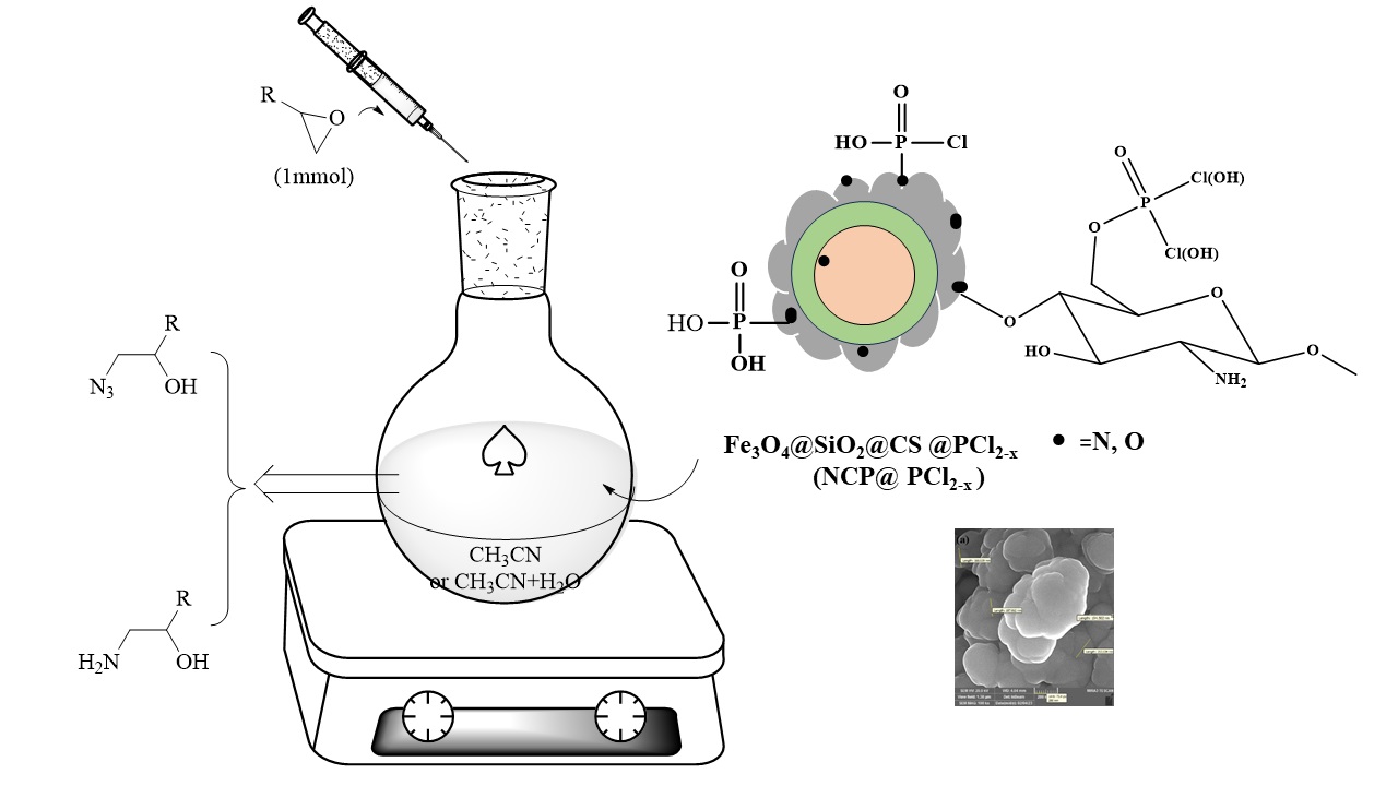 One-pot Synthesis of β-Azido and β-Amino Alcohols Using Fe3O4@SiO2@CS@POCl2-x as a Heterogenous and Magnetic Nano Catalyst