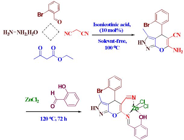 Synthesis of 2,4,5-Tri substituted Imidazoles Using Nano-[Zn-2BSMP]Cl2 as a Schiff Base Complex and Catalyst